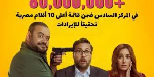 فيلم X مراتي ينضم لقائمة أعلى 10 أفلام تحقيقا للإيرادات في تاريخ السينما المصرية