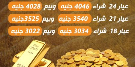 عيار 21 بـ 3540 جنيه.. أسعار الذهب اليوم السبت 21 سبتمبر 2024 - trading-secrets