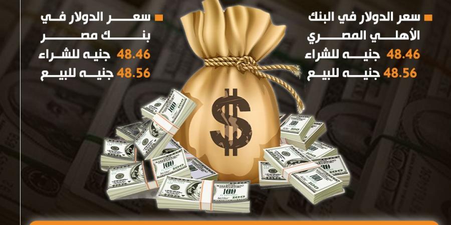 48.46 للشراء.. أسعار الدولار مقابل الجنيه اليوم السبت 21 سبتمبر 2024 - trading-secrets