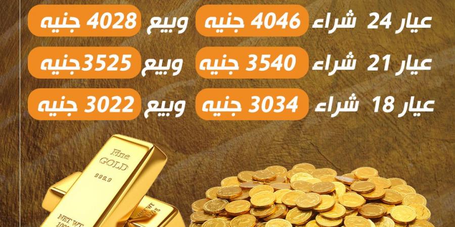 عيار 21 بـ 3540 جنيه.. أسعار الذهب اليوم السبت 21 سبتمبر 2024 - trading-secrets